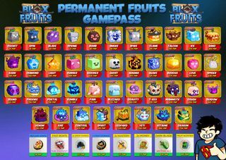 Blox Fruits Permanent Fruits Bloxfruit Perm Fruits via Gift Global on Roblox