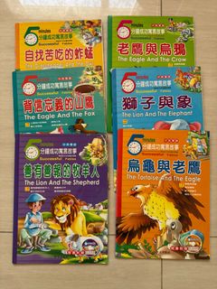 （分類：）位於 。 由 haphaphappyshare 提交（商品編號 1347316365，圖片 1）。簡介： 。