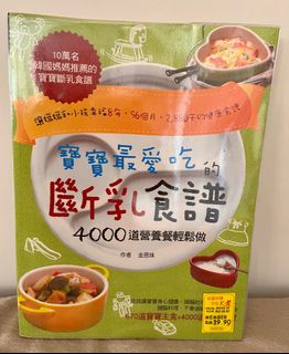 (Category: ) located in . Submitted by alice_lck (Listing ID 1347351838, Image 1). Description: .