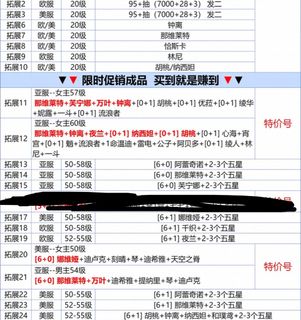 （分類：）位於 。 由 cikun23060152 提交（商品編號 1345426772，圖片 1）。簡介： 。