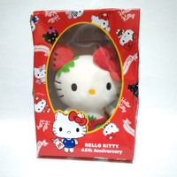 (Kategori: ) berada di . Dikirim oleh toystuku (ID iklan 1347279656, Gambar 1). Deskripsi: .