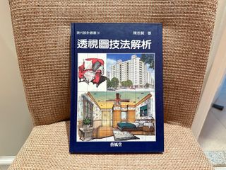 （分類：）位於 。 由 ben118hk 提交（商品編號 1347537838，圖片 1）。簡介： 。