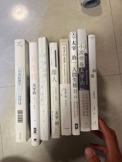 （分類：）位於 。 由 kyo5921 提交（商品編號 1347560036，圖片 1）。簡介： 。