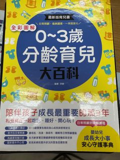 （分類：）位於 。 由 hk_protection 提交（商品編號 1347487583，圖片 1）。簡介： 。
