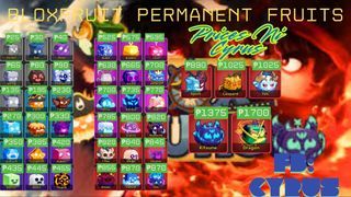 Bloxfruit Permanent Fruits