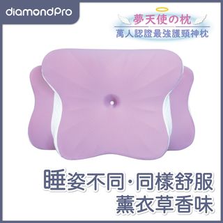 （分類：）位於 。 由 c.mushroom 提交（商品編號 1347810613，圖片 1）。簡介： 。