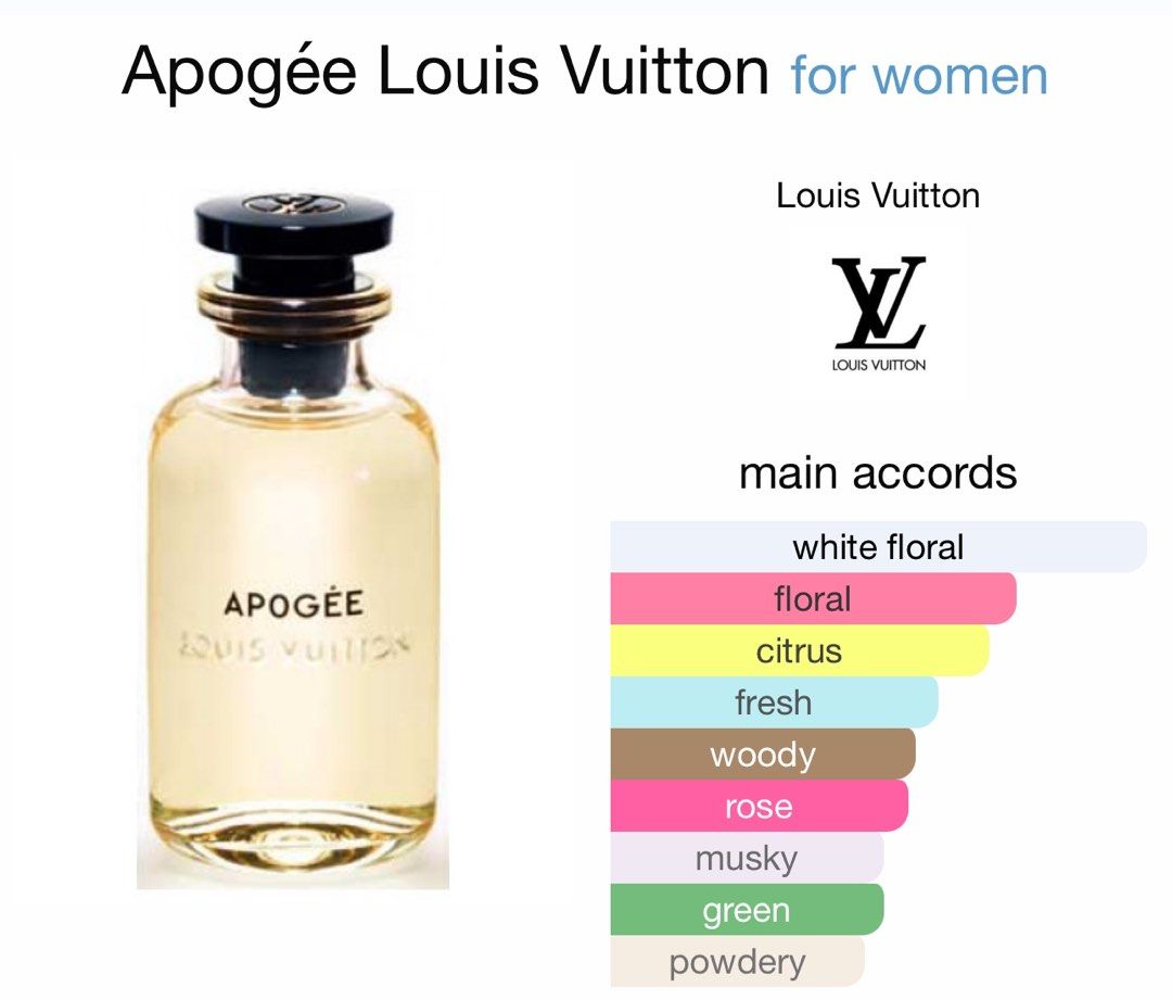 Louis Vuitton Apogee US Tester (Category: Fragrance & Deodorants) located in Manila. Submitted by summerfinds_mnl (Listing ID 1347694811, Image 1). Description: US Tester only. Pls manage your expectations Same bottle, same box. Brand new and sealed Last for 4-6 hours Location: Manila.