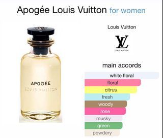 Louis Vuitton Apogee US Tester