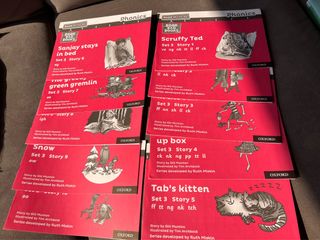 （分類：）位於 。 由 yanyannt 提交（商品編號 1347716950，圖片 1）。簡介： 。