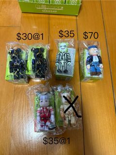 （分類：）位於 。 由 rm923 提交（商品編號 1347251219，圖片 1）。簡介： 。
