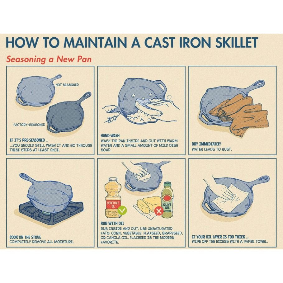 Cast Iron Non Stick Paella Pan (Category: Cookware & Accessories) located in Quezon City. Submitted by trustrade86136 (Listing ID 1347862247, Image 3). Description: The classic paella pan shape has a large flat bottom allowing for fast and even heat distribution. It can be used for both cooking and serving. -made with durable iron material -easy to clean -traditoinal paella pan shaped -avoid using metal materials for cooking and washing -Applicab