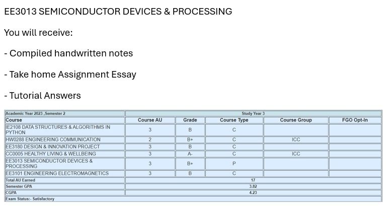 EE3013 SEMICONDUCTOR DEVICES & PROCESSING (Category: Assessment Books) located in Singapore. Submitted by mordecaibot (Listing ID 1347459004, Image 1). Description: ntu eee module. You will receive a softcopy of the items listed via email.