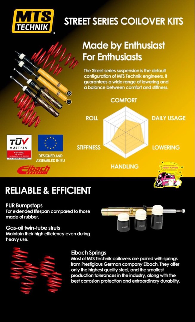 MTS TECHNIK/MTS ロワリングスプリング 前後セット AUDI A3 8L1 MTSXAU263 MTS TECHNIK&frasl;MTS ロワリングスプリング 前後セット Skoda SUPERB I 3U4