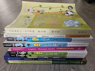 (Category: ) located in . Submitted by lorrainbao (Listing ID 1348277400, Image 1). Description: .