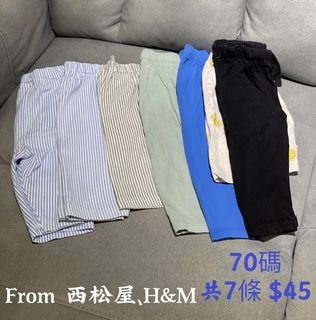 （分類：）位於 。 由 chchannnnn 提交（商品編號 1344954763，圖片 1）。簡介： 。