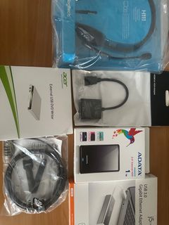 (Category: ) located in . Submitted by sell1all (Listing ID 1344991101, Image 1). Description: .