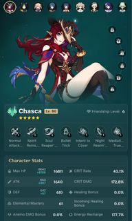(Category: ) located in . Submitted by psminaaa (Listing ID 1345102238, Image 1). Description: .
