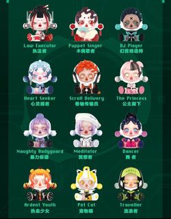 (Category: ) located in . Submitted by chenwaitho37324 (Listing ID 1345078176, Image 1). Description: .