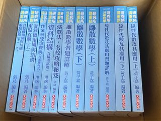 由 jasmineee92 (刊登 ID 1348599365，圖片 1) 提交，位於 的 (類別：)，說明：。