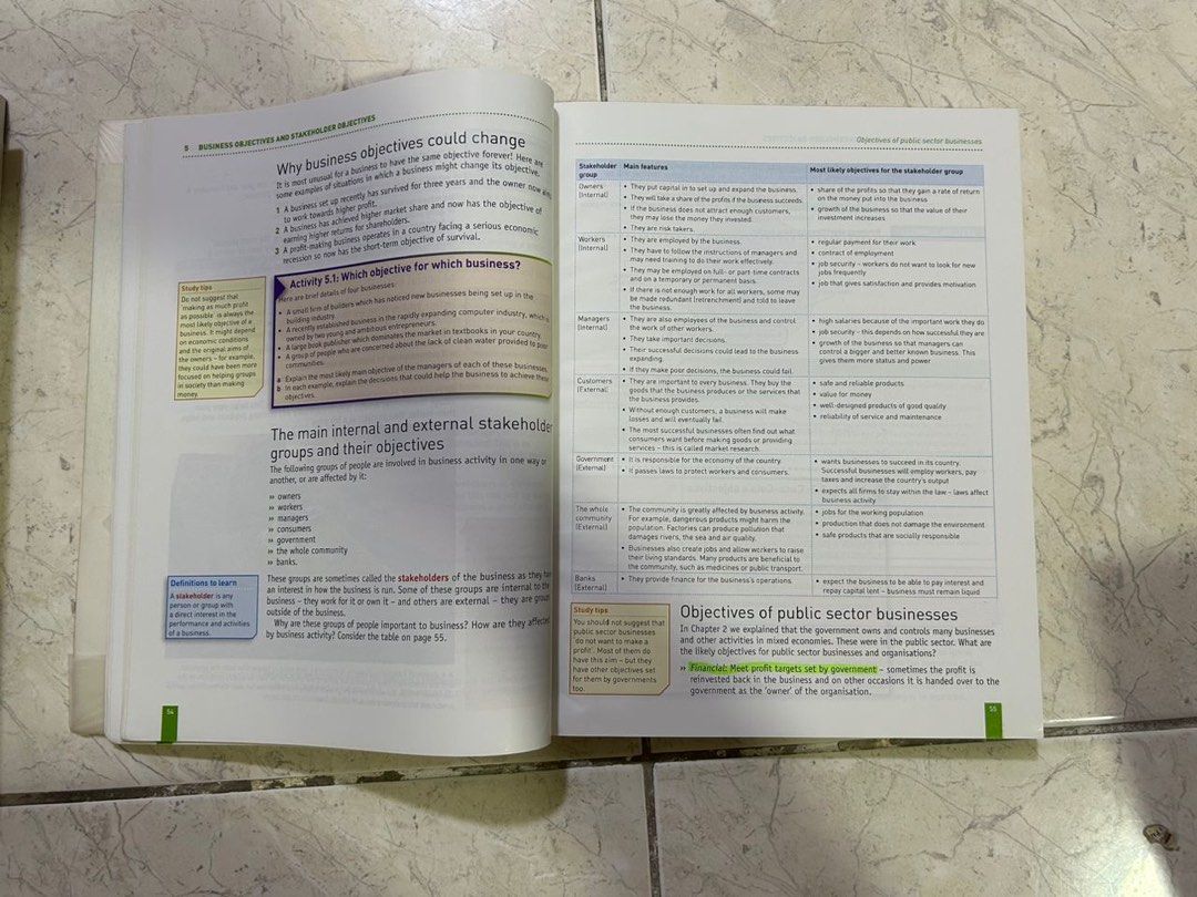 Cambridge Igcse And O Level Business Studies Fifth Edition Hobbies