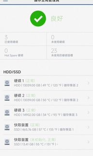 （分類：）位於 。 由 chunghui688 提交（商品編號 1348994922，圖片 1）。簡介： 。