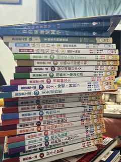 （分類：）位於 。 由 yuen_j 提交（商品編號 1349119213，圖片 1）。簡介： 。
