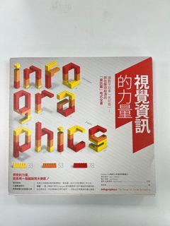（分類：）位於 。 由 eddfmc 提交（商品編號 1349112315，圖片 1）。簡介： 。
