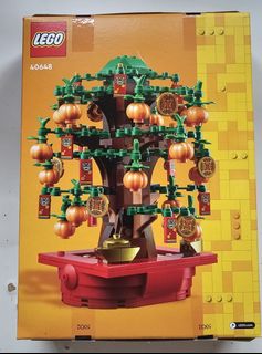 (Category: ) located in . Submitted by ynwaoh (Listing ID 1349144773, Image 1). Description: .