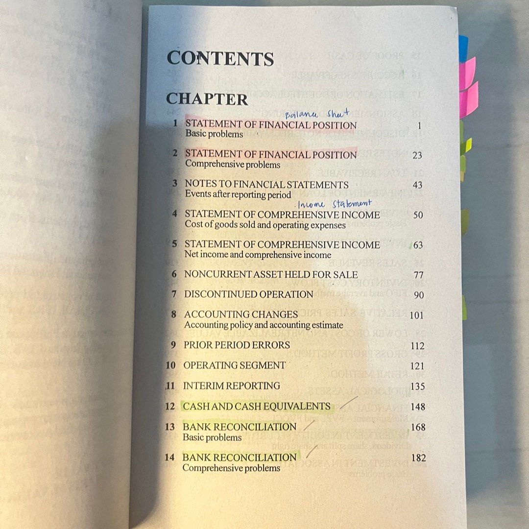Practical Financial Accounting Volume 1 (Category: Textbooks) located in Manila. Submitted by blootoosh (Listing ID 1349077612, Image 3). Description: Practical Financial Accounting Volume 1 Valix 2021 ed authentic with sign ❣️for BSA undergrad ❣️ negotiable will give discount for multiple purchase! 🏷️‼️.
