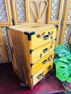 (Category: ) located in . Submitted by jdrukjapansurplus (Listing ID 1349193343, Image 1). Description: .
