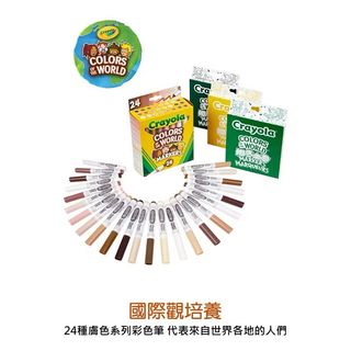 由 cha3260 (刊登 ID 1349243983，圖片 1) 提交，位於 的 (類別：)，說明：。