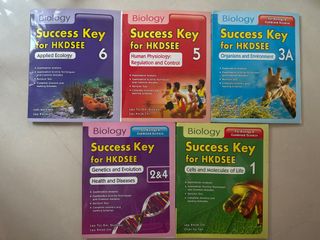（分類：）位於 。 由 jsbbdl 提交（商品編號 1349467888，圖片 1）。簡介： 。