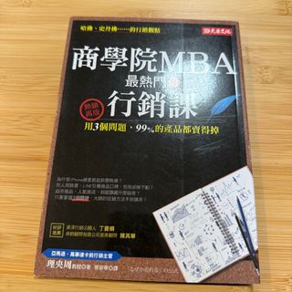 由 glassprotector (刊登 ID 1349689376，圖片 1) 提交，位於 的 (類別：)，說明：。