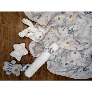 (Kategori: ) berada di . Dikirim oleh onetwothriftfour (ID iklan 1349561147, Gambar 1). Deskripsi: .