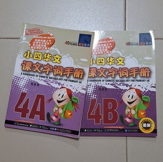 (Category: ) located in . Submitted by komiann (Listing ID 1349697163, Image 1). Description: .