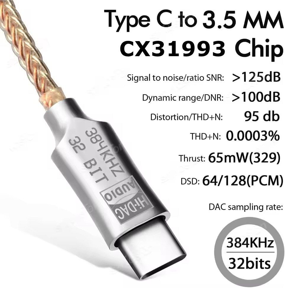 CX31993 HiFi USB Type C To 3.5mm Headphone Amplifier DAC Audio Decoder ...