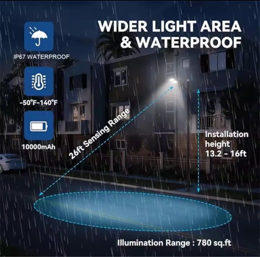 2000W Waterproof Solar Outdoor LED Solar Light (Category: Lighting) located in Taguig. Submitted by RoseTags (Listing ID 1335192900, Image 2). Description: .