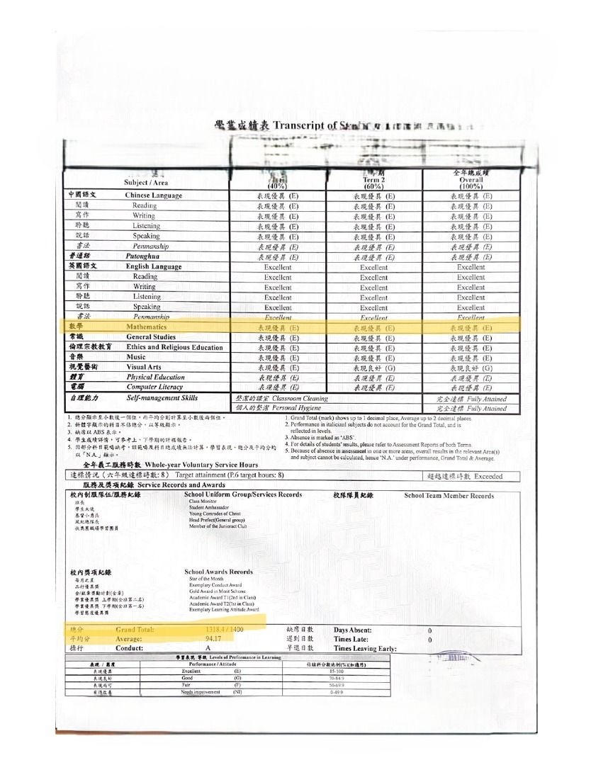小學呈分試數學ZOOM補習 P4—P662859981457923112