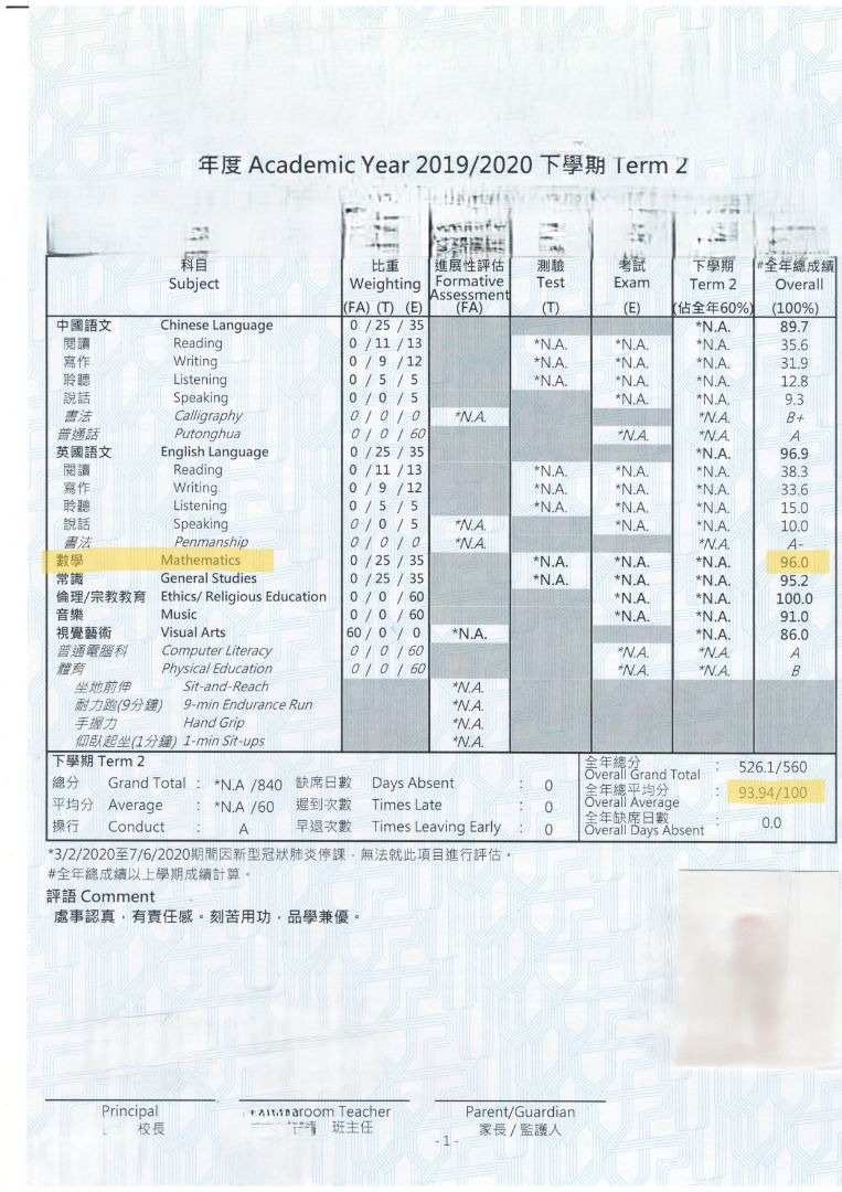 小學呈分試數學ZOOM補習 P4—P662859981457923113