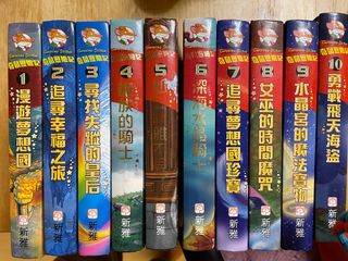 （分類：）位於 。 由 tphobby 提交（商品編號 1349839218，圖片 1）。簡介： 。