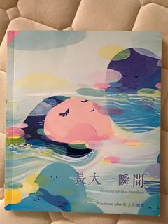 （分類：）位於 。 由 dpoon 提交（商品編號 1349818063，圖片 1）。簡介： 。