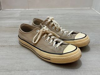 （分類：）位於 。 由 kllllllab 提交（商品編號 1349905296，圖片 1）。簡介： 。