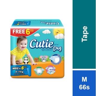 (Category: ) located in . Submitted by byyaarose (Listing ID 1349761409, Image 1). Description: .