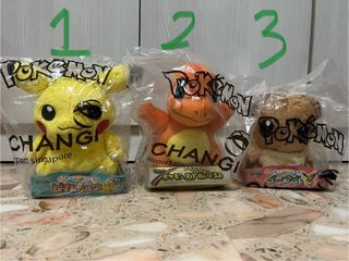 (Category: ) located in . Submitted by nic0lechan (Listing ID 1349803614, Image 1). Description: .