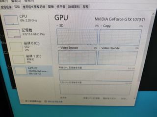 （分類：）位於 。 由 leefanfd 提交（商品編號 1350002447，圖片 1）。簡介： 。
