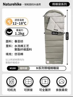 （分類：）位於 。 由 mayiabe 提交（商品編號 1350040554，圖片 1）。簡介： 。