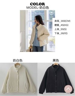 由 tinalee60226 (刊登 ID 1350066054，圖片 1) 提交，位於 的 (類別：)，說明：。