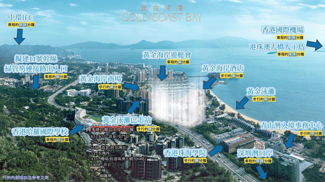 🏡 Gold Coast Bay · Po On 🏡 Starting from $3x0,000 🌱 Still have two units from 9,800 sq.ft., available for selection, free branded furniture 🌟 Prime location in luxury residential area 🌊 2-minute walk to Gold Coast64076971569665110