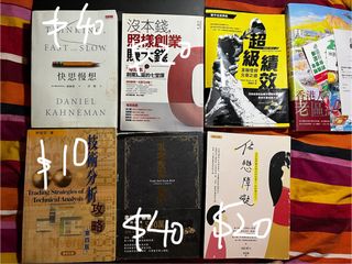 （分類：）位於 。 由 haze_dunk1985 提交（商品編號 1350190979，圖片 1）。簡介： 。