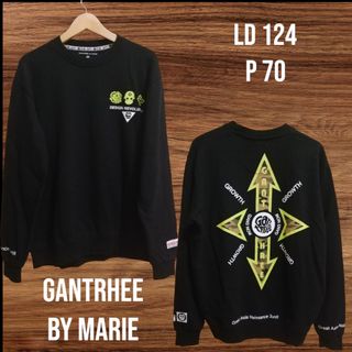 (Kategori: ) berada di . Dikirim oleh thrift.a29 (ID iklan 1350189550, Gambar 1). Deskripsi: .